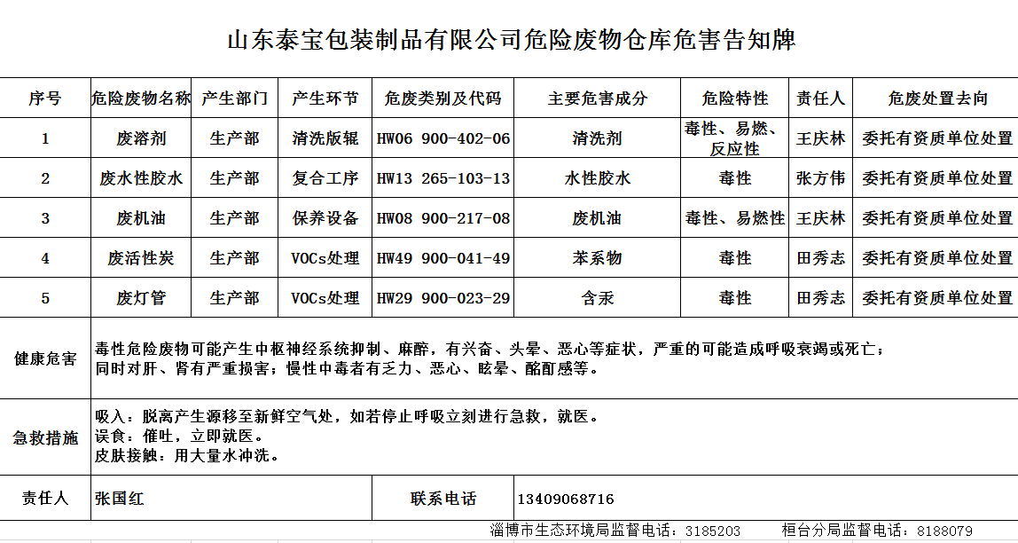 CMD368(中国区)体育有限公司官网