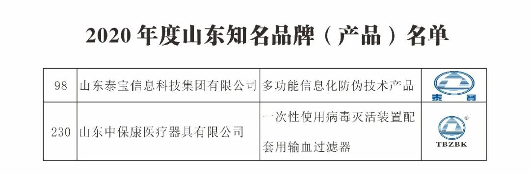CMD368(中国区)体育有限公司官网