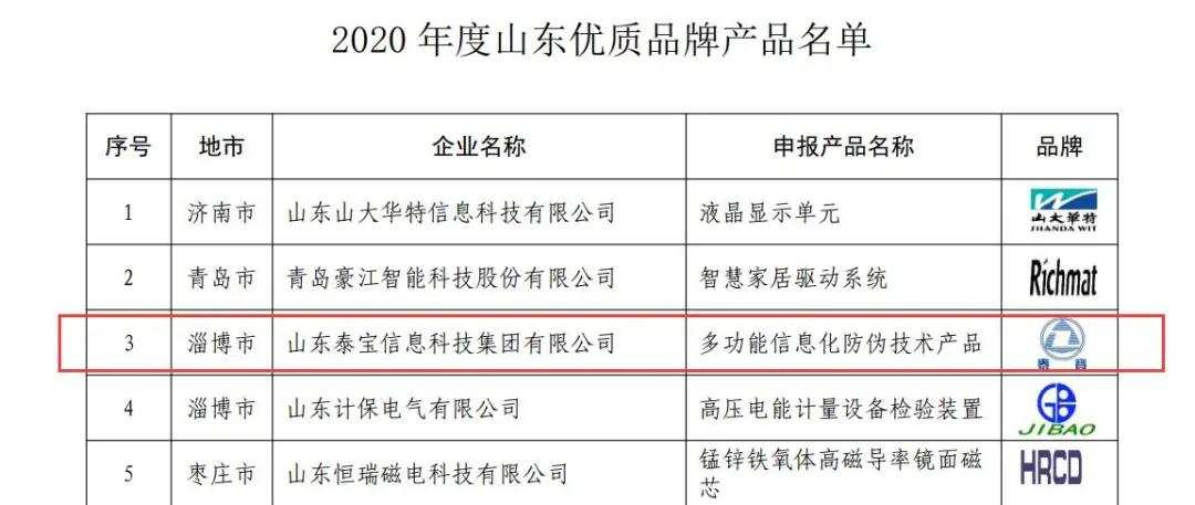 CMD368(中国区)体育有限公司官网